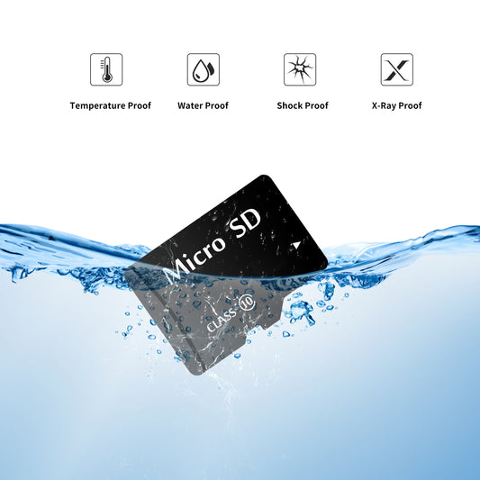 KeyCam™ Memory Card